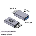 Micro USB B adapter converter showing Type-C and USB-A to Micro B male plug connections for charging and data transfer.
