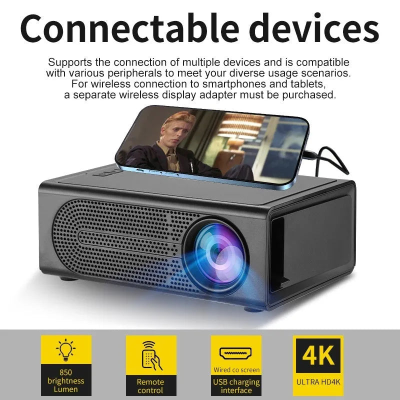 Black and white portable mini projector with lens and connection port for wired mobile phone screen mirroring.