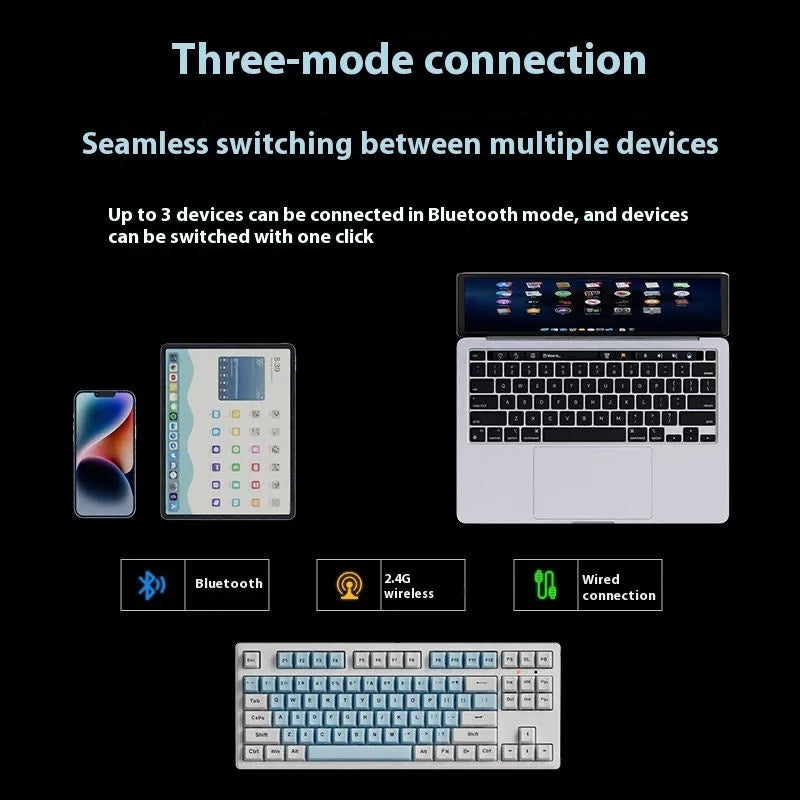 Wireless mechanical keyboard with three connectivity modes in black, white, or pink colour options