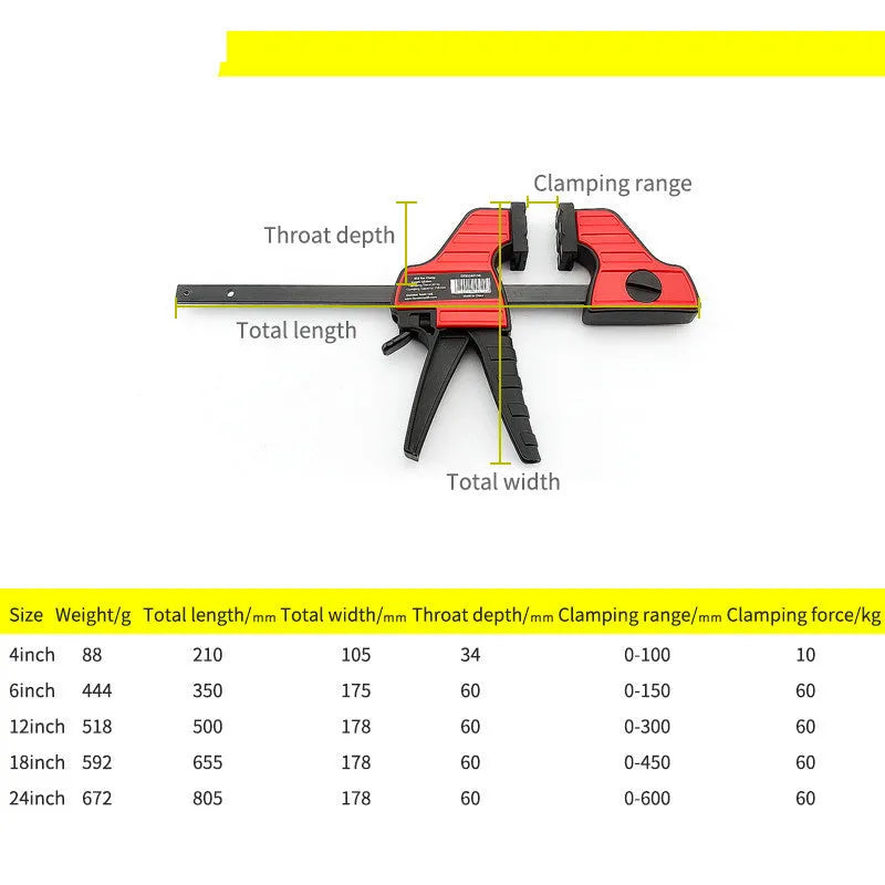 Black plastic quick-adjust woodworking clamp with rubber grips, shown in various sizes.