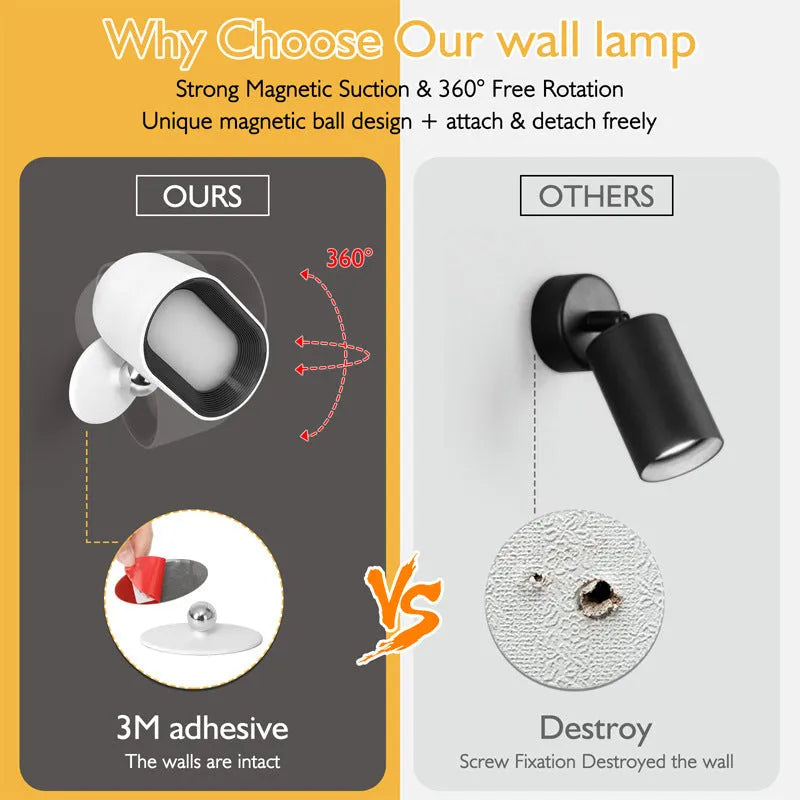Oval-shaped remote touch magnetic wall lamp with colour changing LEDs on a magnetic mount.