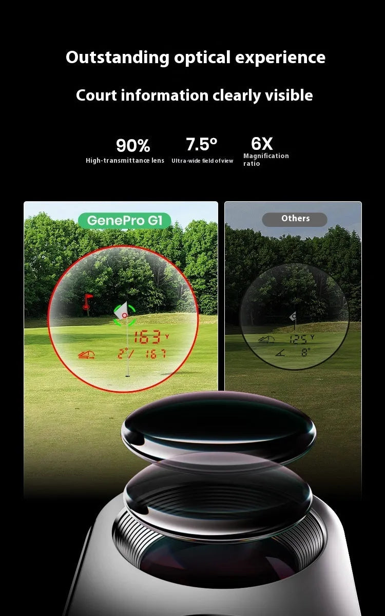 Black GPS rangefinder with AMOLED touch screen display showing distance measurement interface
