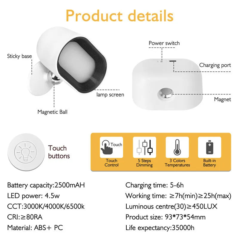 Oval-shaped remote touch magnetic wall lamp with colour changing LEDs on a magnetic mount.