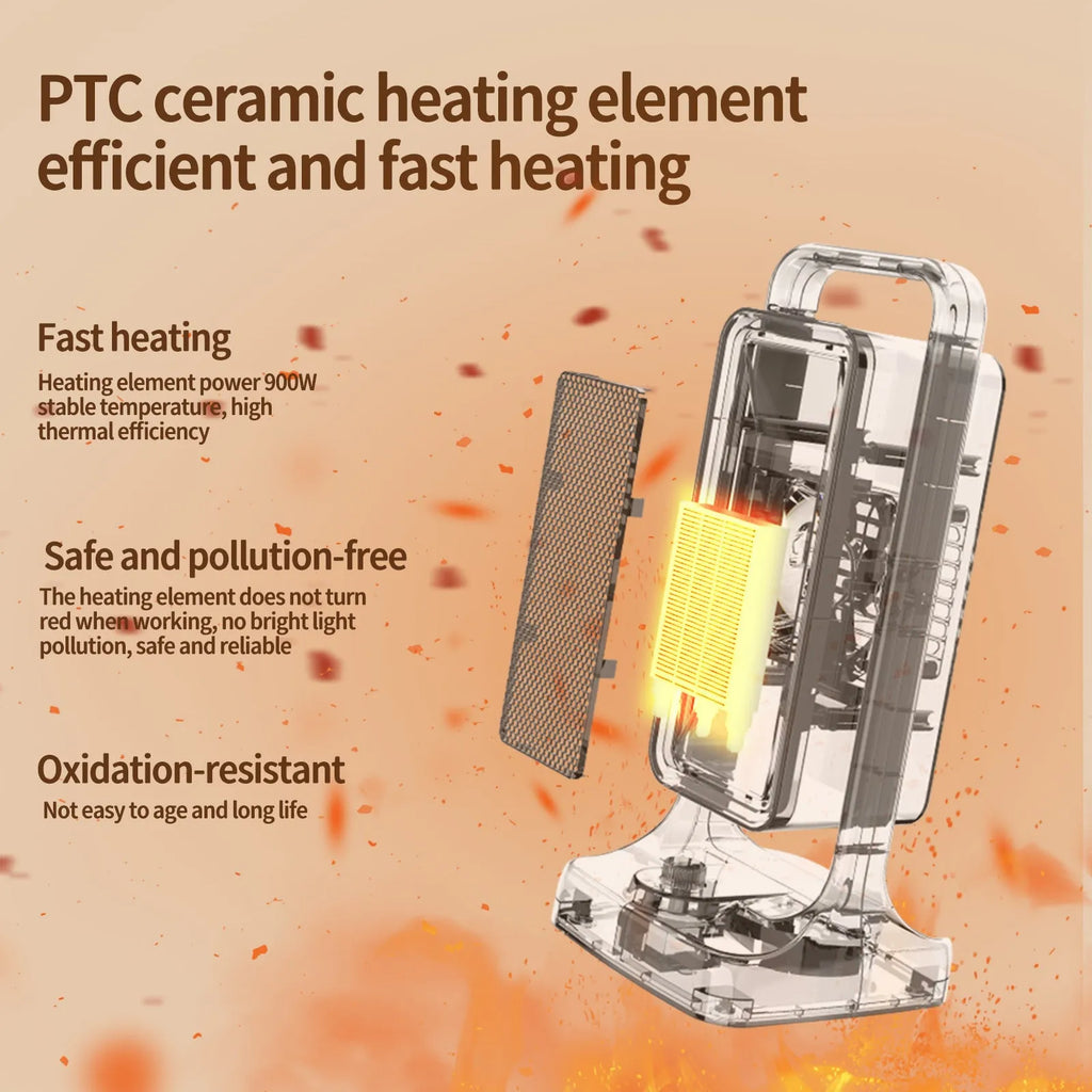 Black PTC ceramic desktop air heater with knob control showing EU UK US plug options