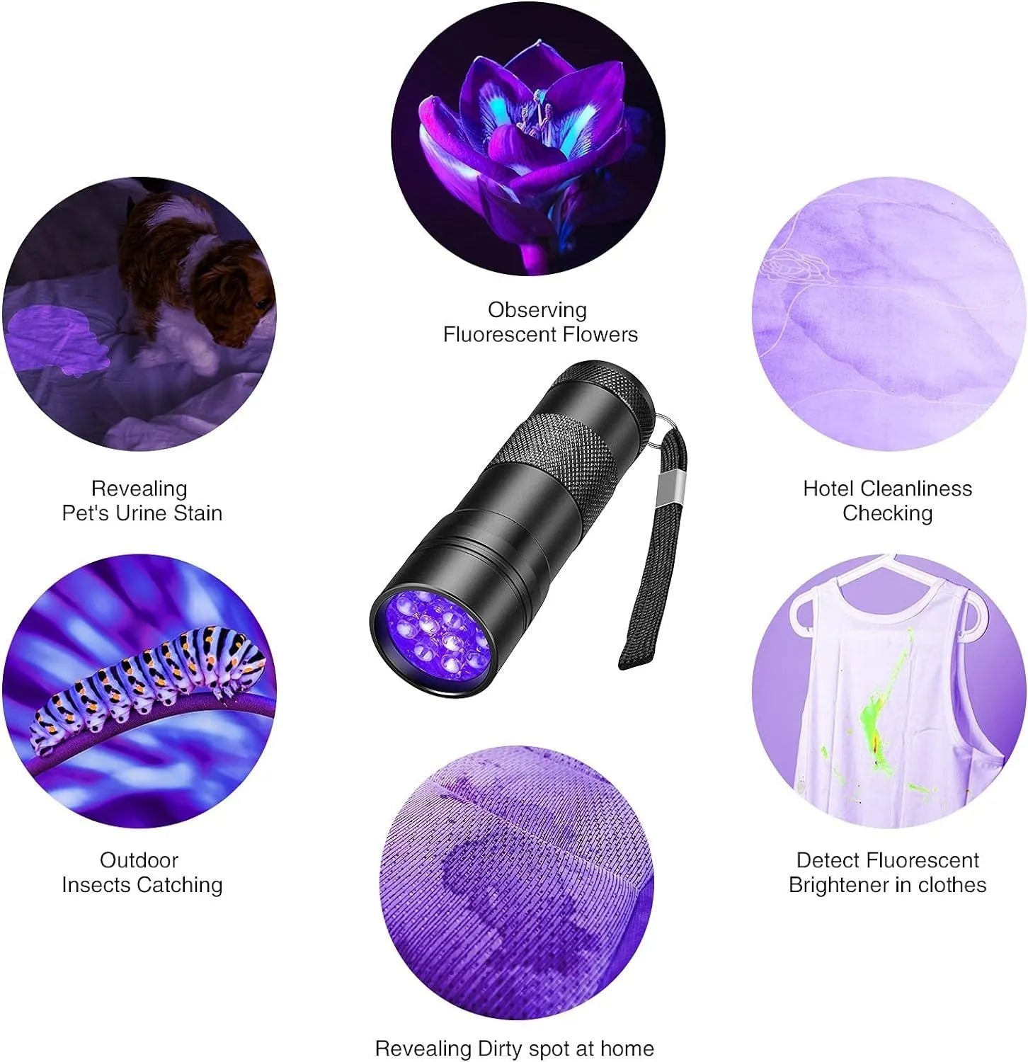 Black aluminium alloy handheld UV flashlight with tail switch, 9.8cm long, for detecting stains and insects.
