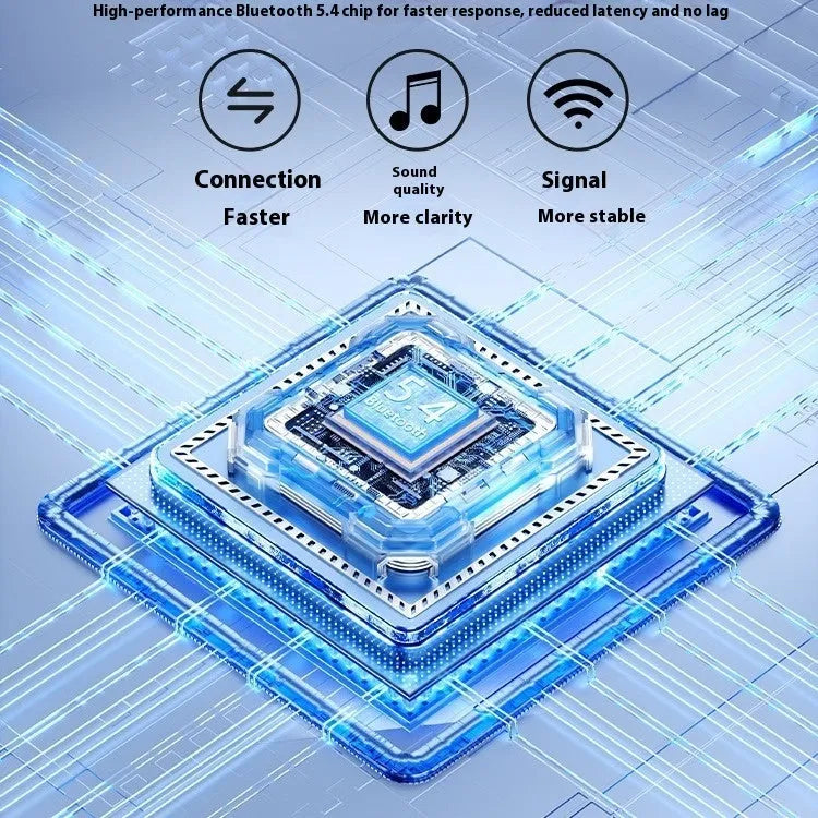 NAI USB car Bluetooth receiver with USB-A and 3.5mm connectors for wireless audio streaming in vehicles