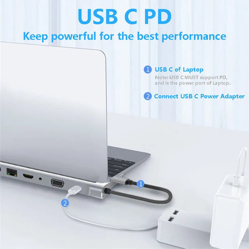 11in1 multifunctional laptop docking station with USB 3.0 ports in photo colour