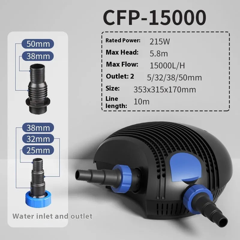 White horizontal CFP series submersible pond filter pump for large water features
