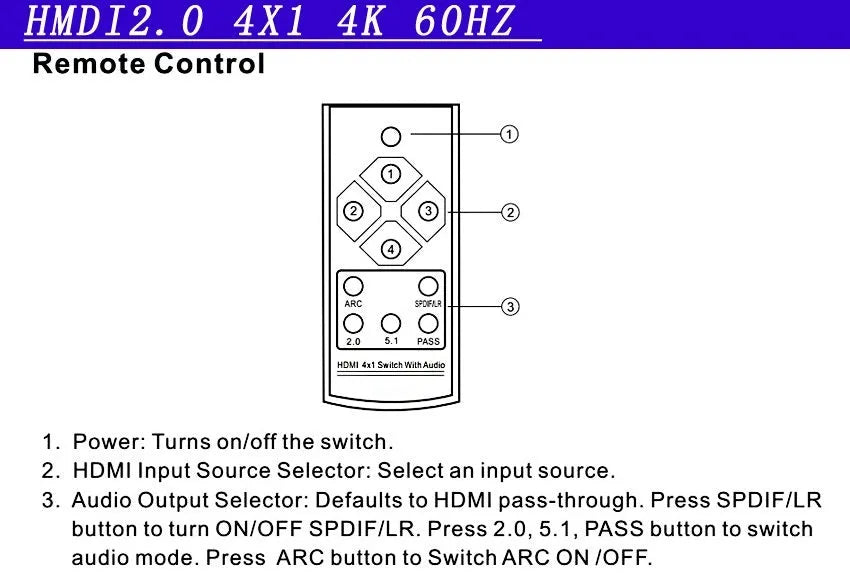 Black 4-port HDMI input switch with remote control on a table