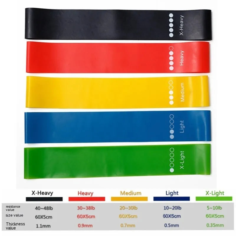 Five yoga resistance bands in different colours with varying thickness for progressive fitness training