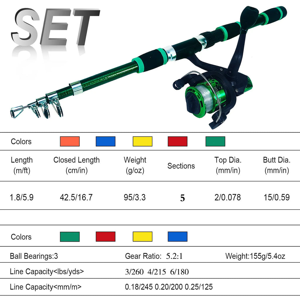 Children's fishing rod and reel starter set in multiple colour options with telescopic pole