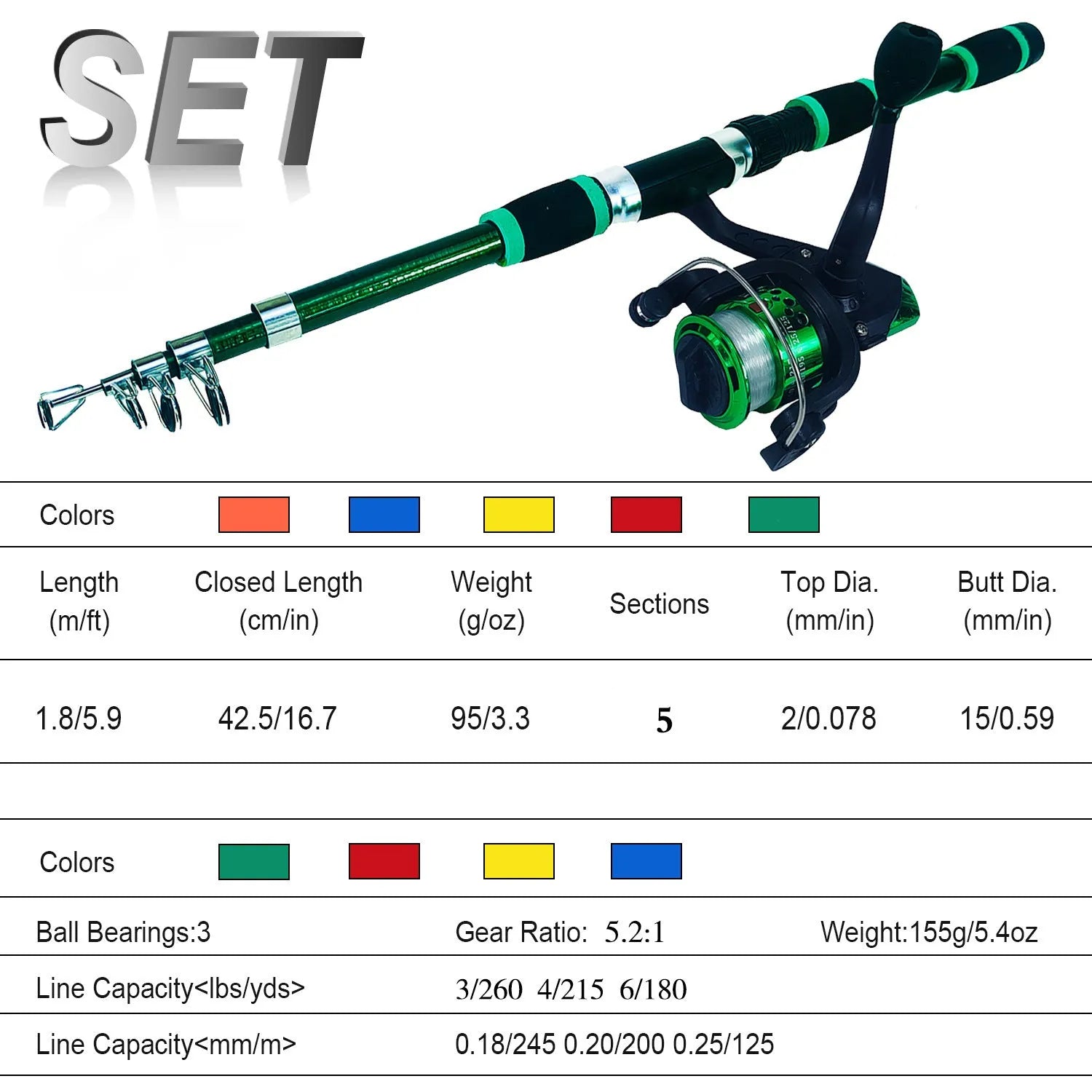 Children's fishing rod and reel starter set in multiple colour options with telescopic pole