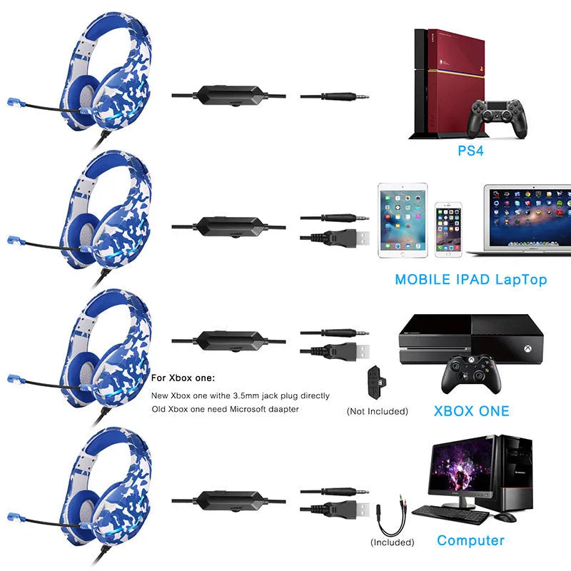 Wired gaming headset with cloth ear cushions and braided cable in camouflage blue colour with adapter.
