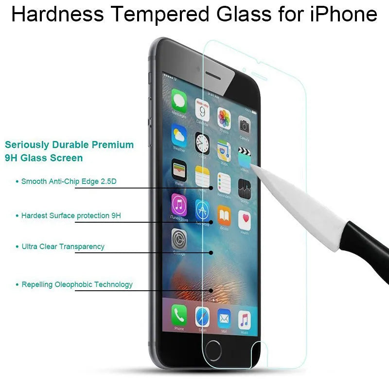 Tempered glass iPhone screen protector with transparent half-screen design and anti-fingerprint coating
